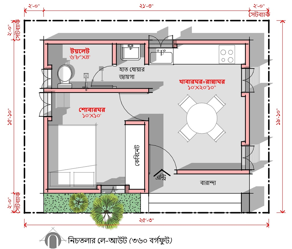 ঠিকানা - ১